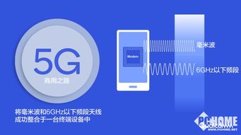 2.4G無線技術(shù)治理 筑牢網(wǎng)絡(luò)與信息安全軟件開發(fā)的生命線