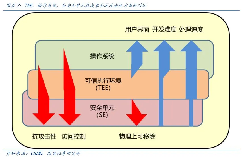 中歐投資協(xié)定助力隱私計(jì)算 網(wǎng)絡(luò)與信息安全軟件開(kāi)發(fā)的新藍(lán)海